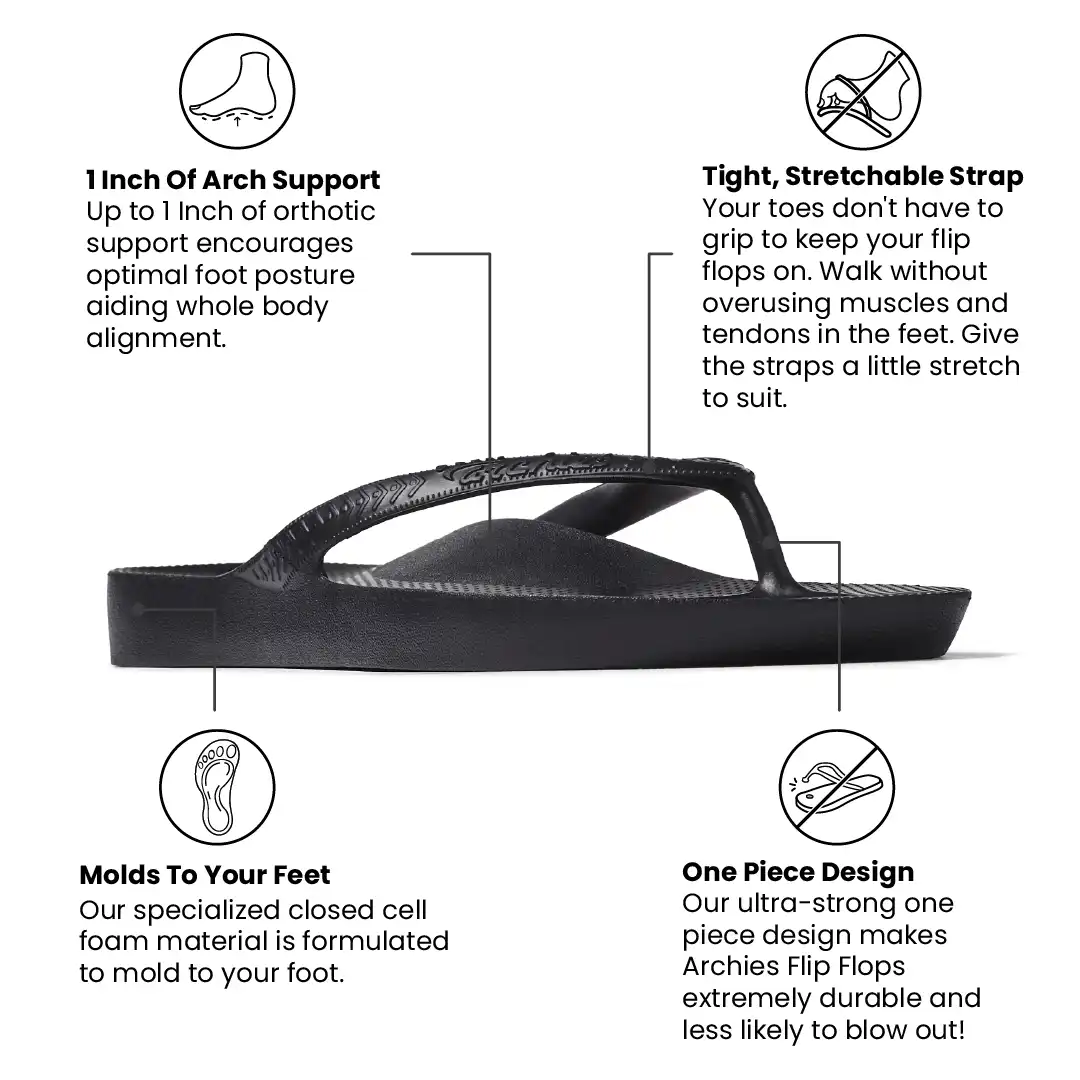 Arch Support Flip Flops - Classic - Black